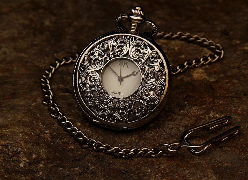 Moonphase Accessories
